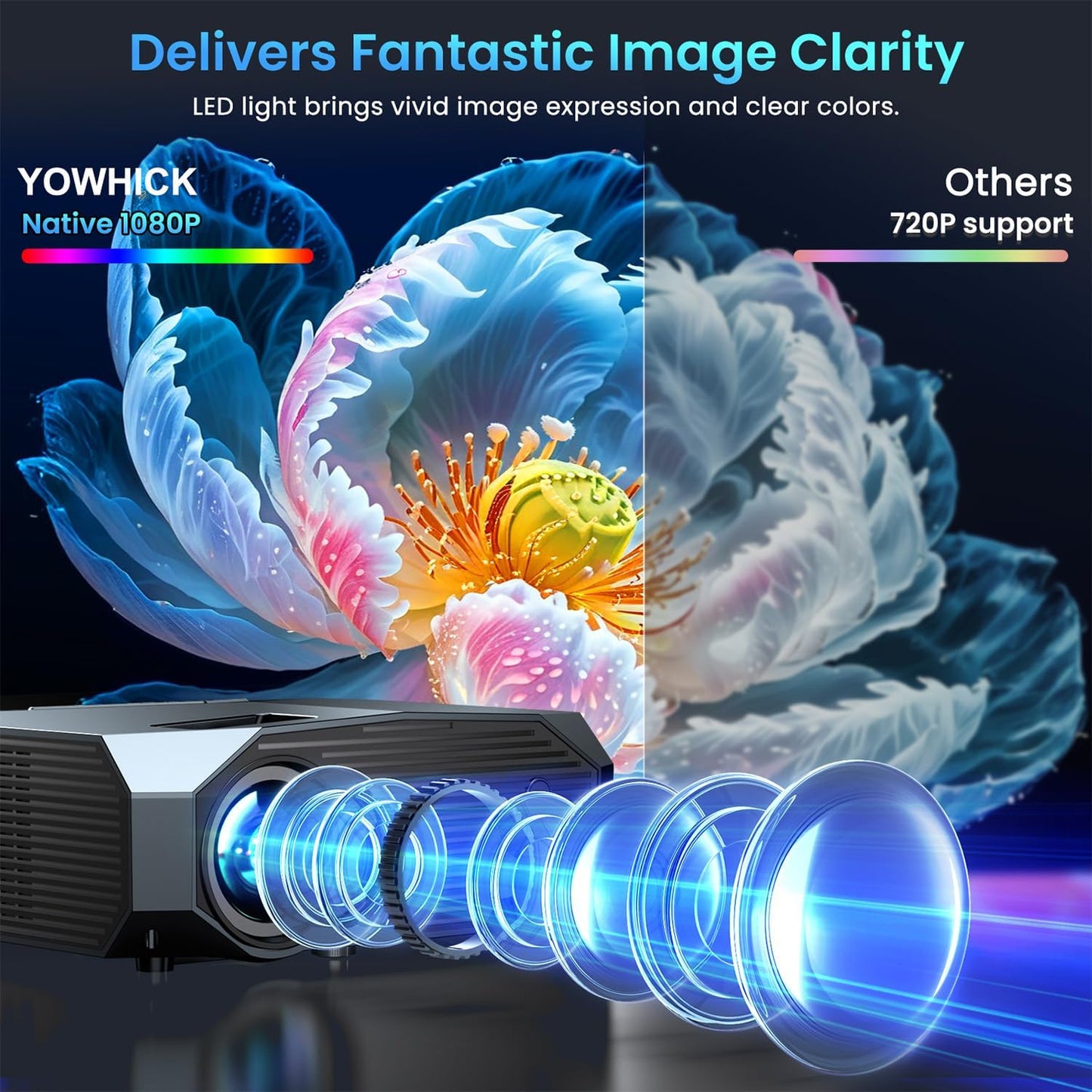 [Compatible con Netflix\/alto brillo] Proyector inteligente con WiF...
