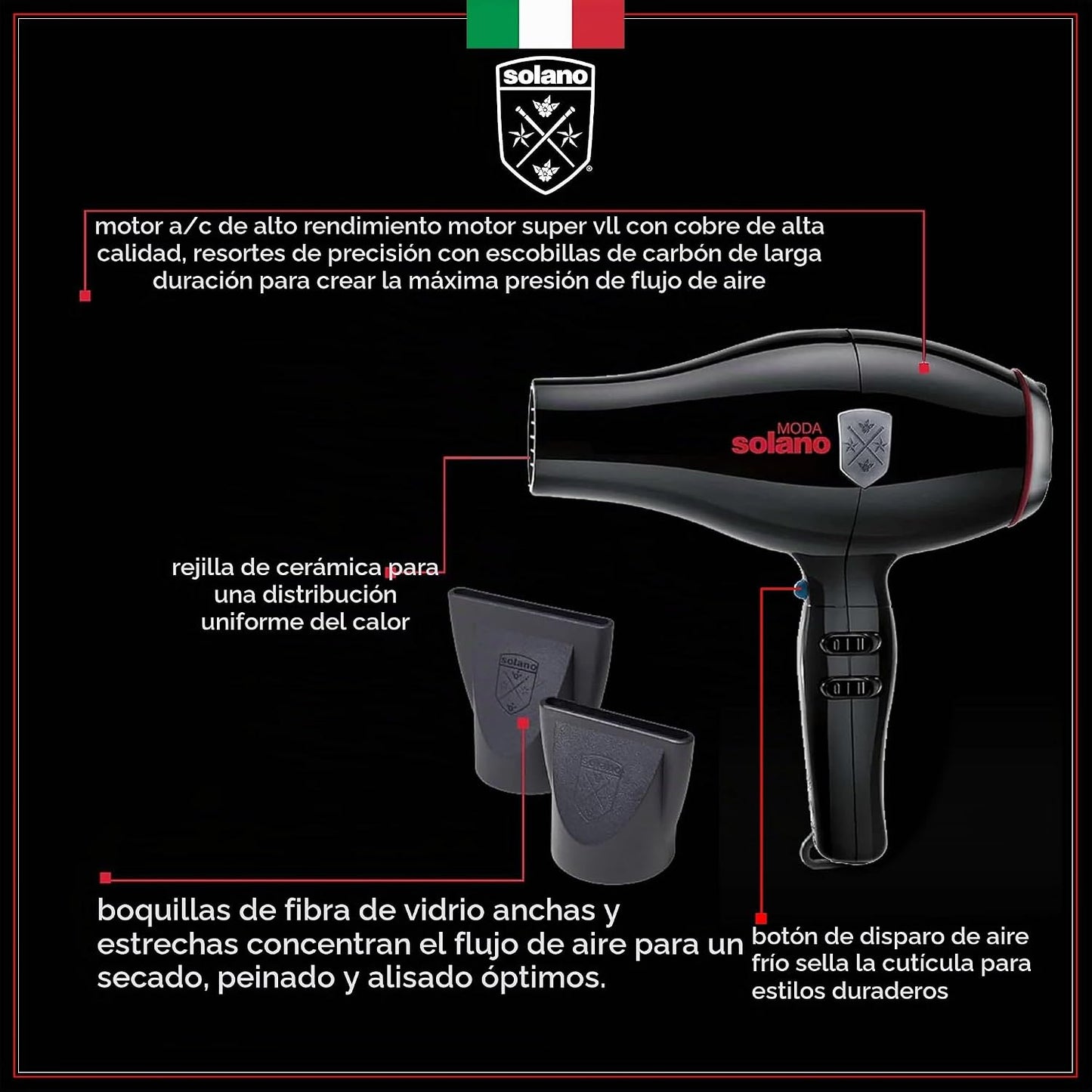 Solano Moda - Secador de pelo iónico de 2 velocidades de secado ráp...
