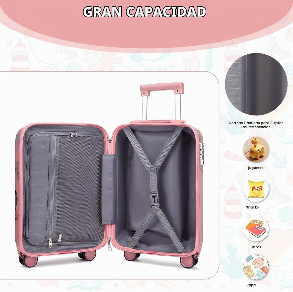 Somago Juego de 4 piezas de equipaje para niños con mochila para ni...