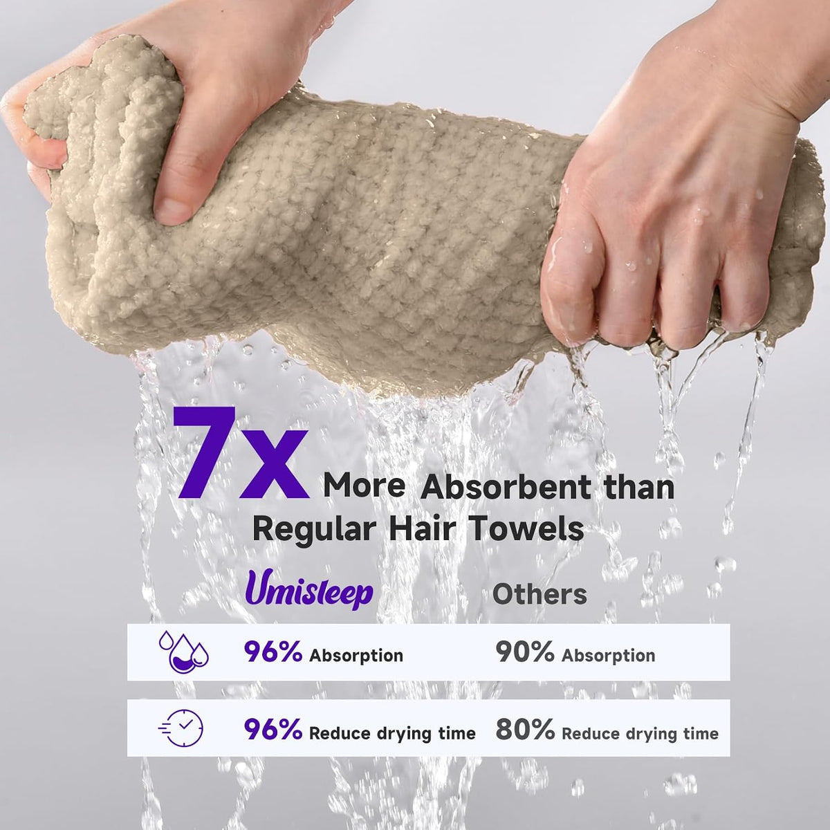Toalla de Cabello de Microfibra Extra Grande para Mujeres con Cabel...