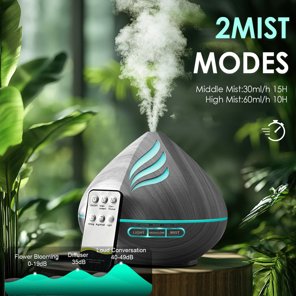 Relaja tu espacio: humidificador de niebla fría de 16.9 fl oz y dif...