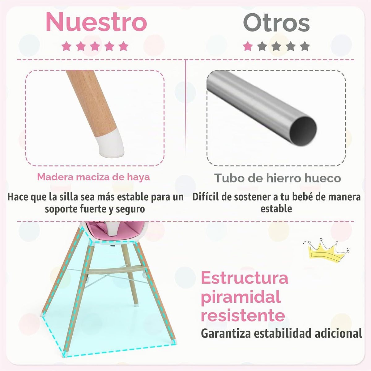 BABY JOY Silla alta para bebé, silla alta de madera para bebés y ni...