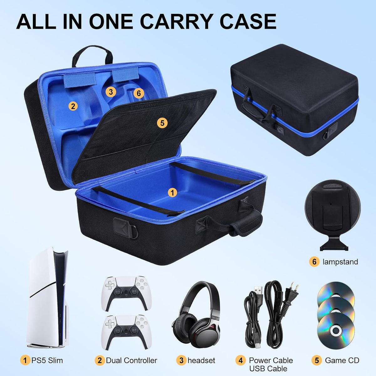 Funda de transporte ZORETCO compatible con PS5 Slim 2023 | Bolsa pr...