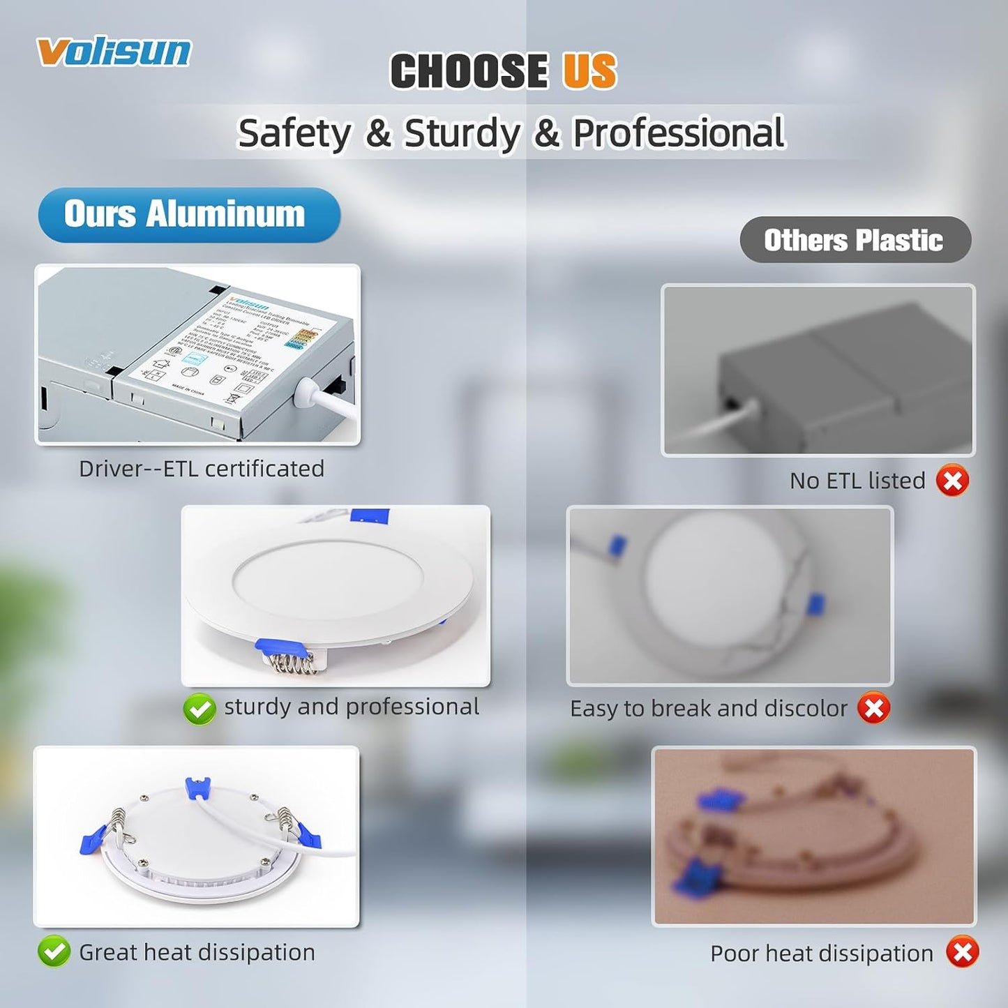 VOLISUN Paquete de 24 luces empotrables de 6 pulgadas, luz LED empo...