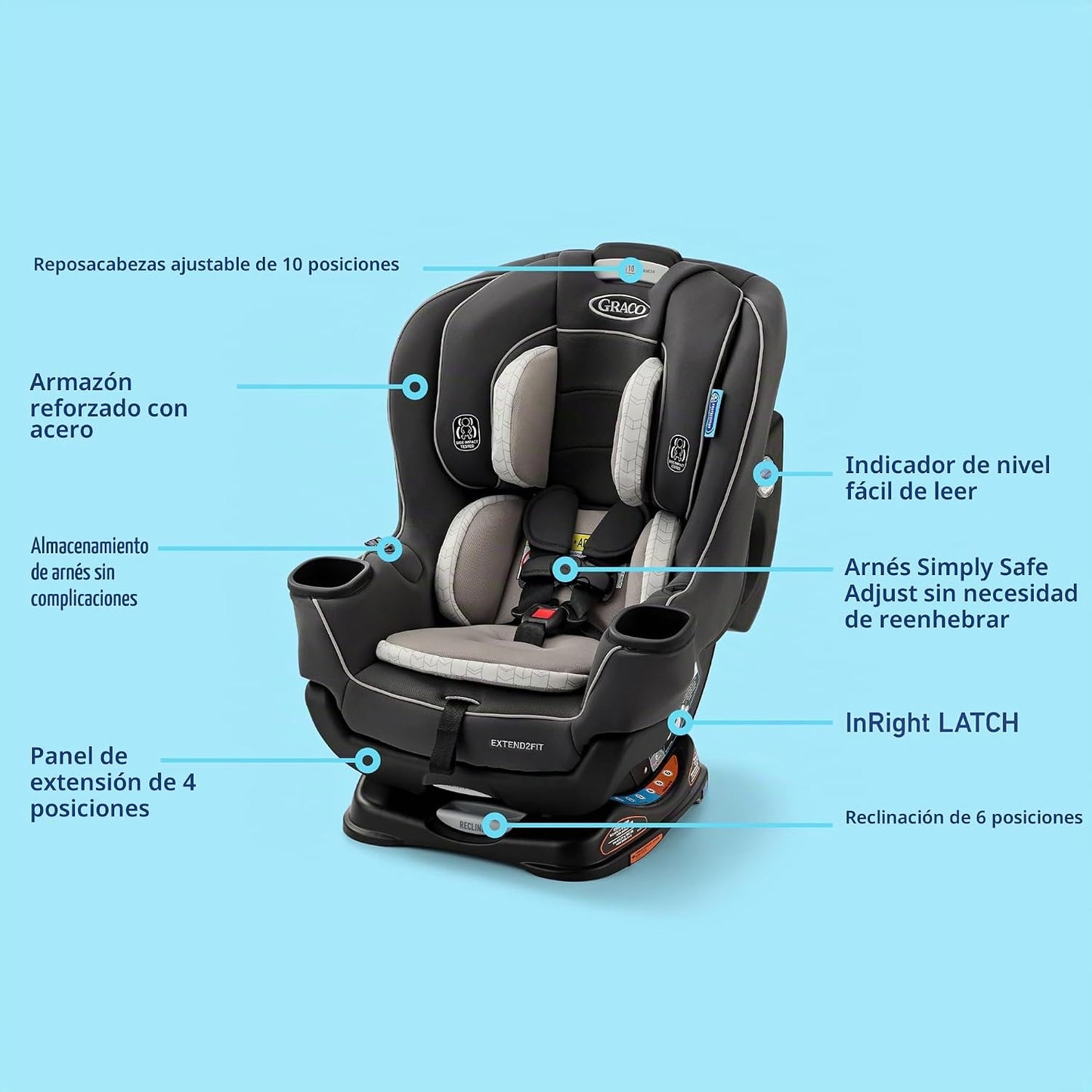 Asiento de coche convertible Graco Extend2Fit para bebé, orientació...