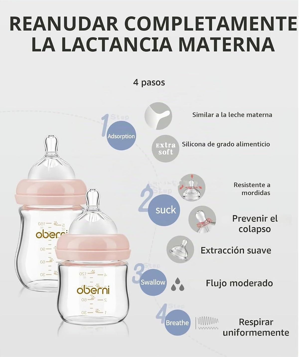 Biberones de vidrio, biberón anticólico para lactancia materna con...