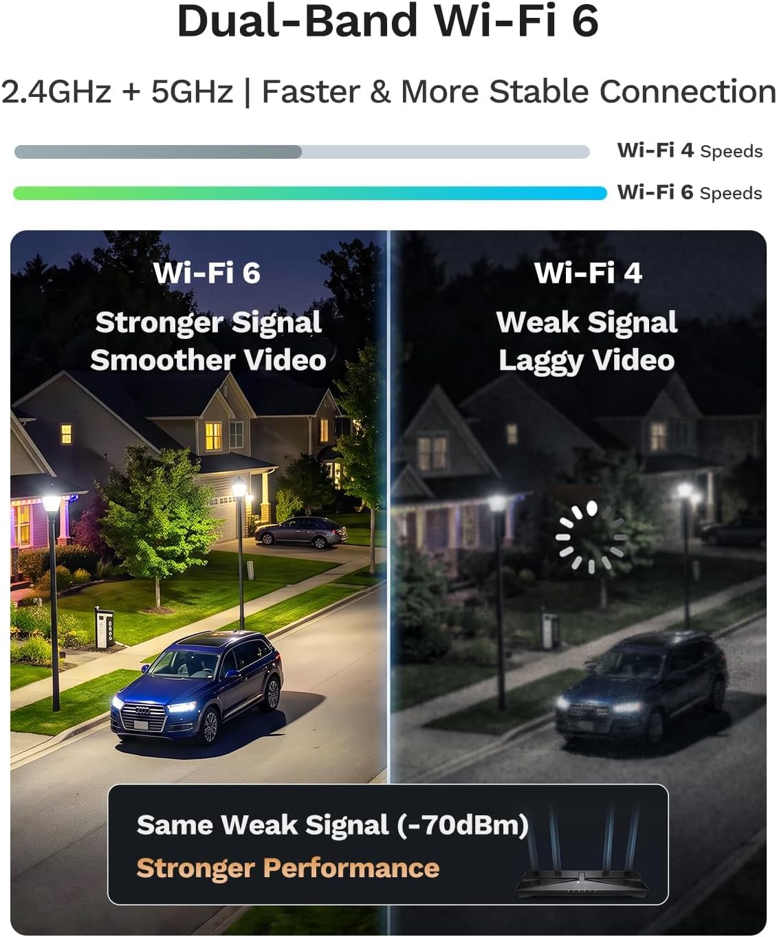 LongPlus Cámara de la ventana de 5MP 3K, cámara de seguridad de la...