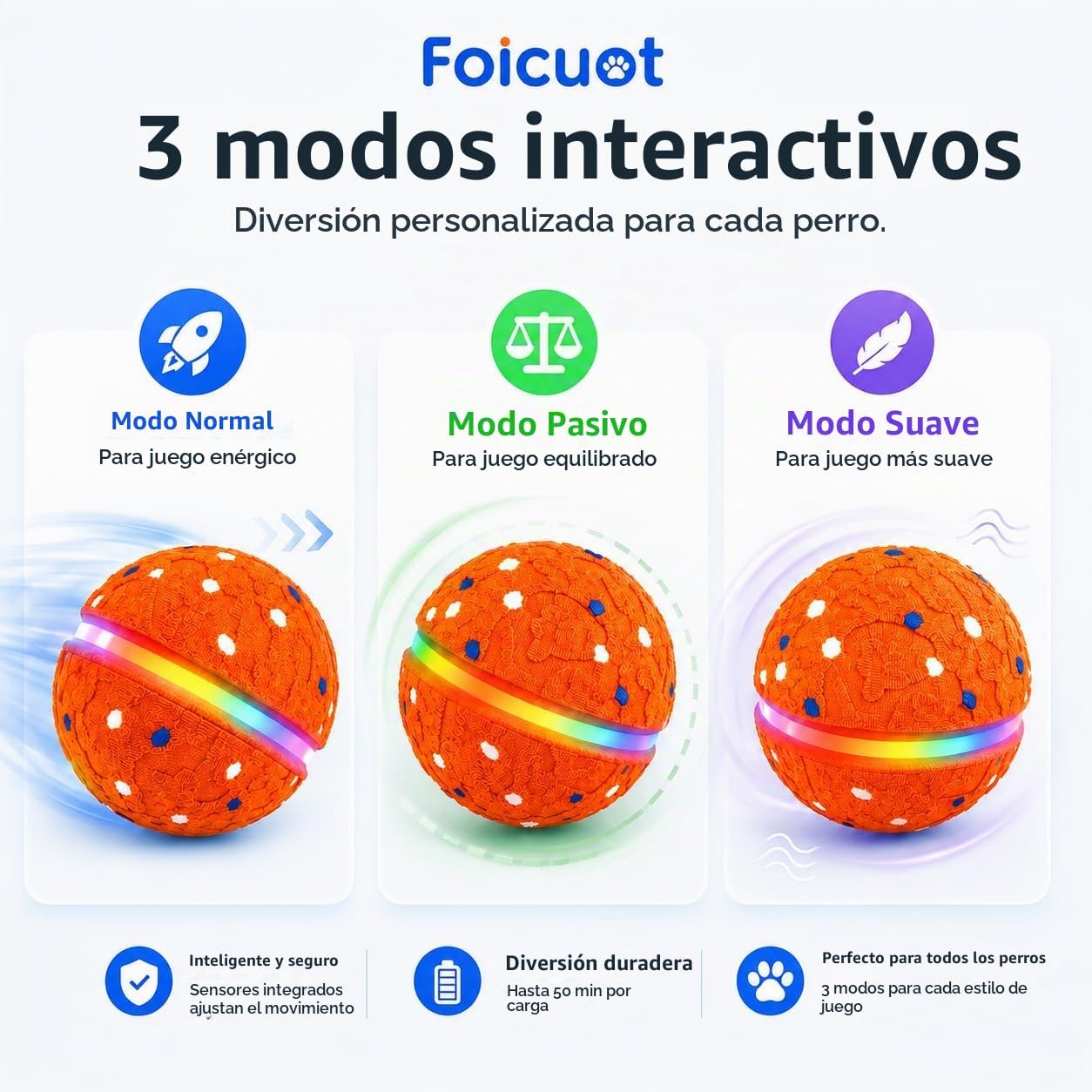 Foicuot Juguete interactivo para perros [recientemente actualizado]...