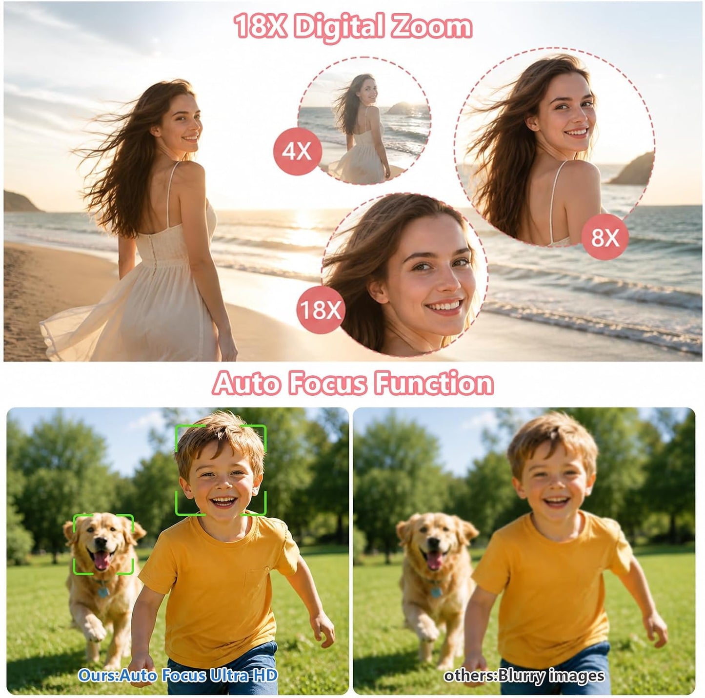 Cámara digital 4K para fotografía, cámara Vlogging de 64MP con pant...