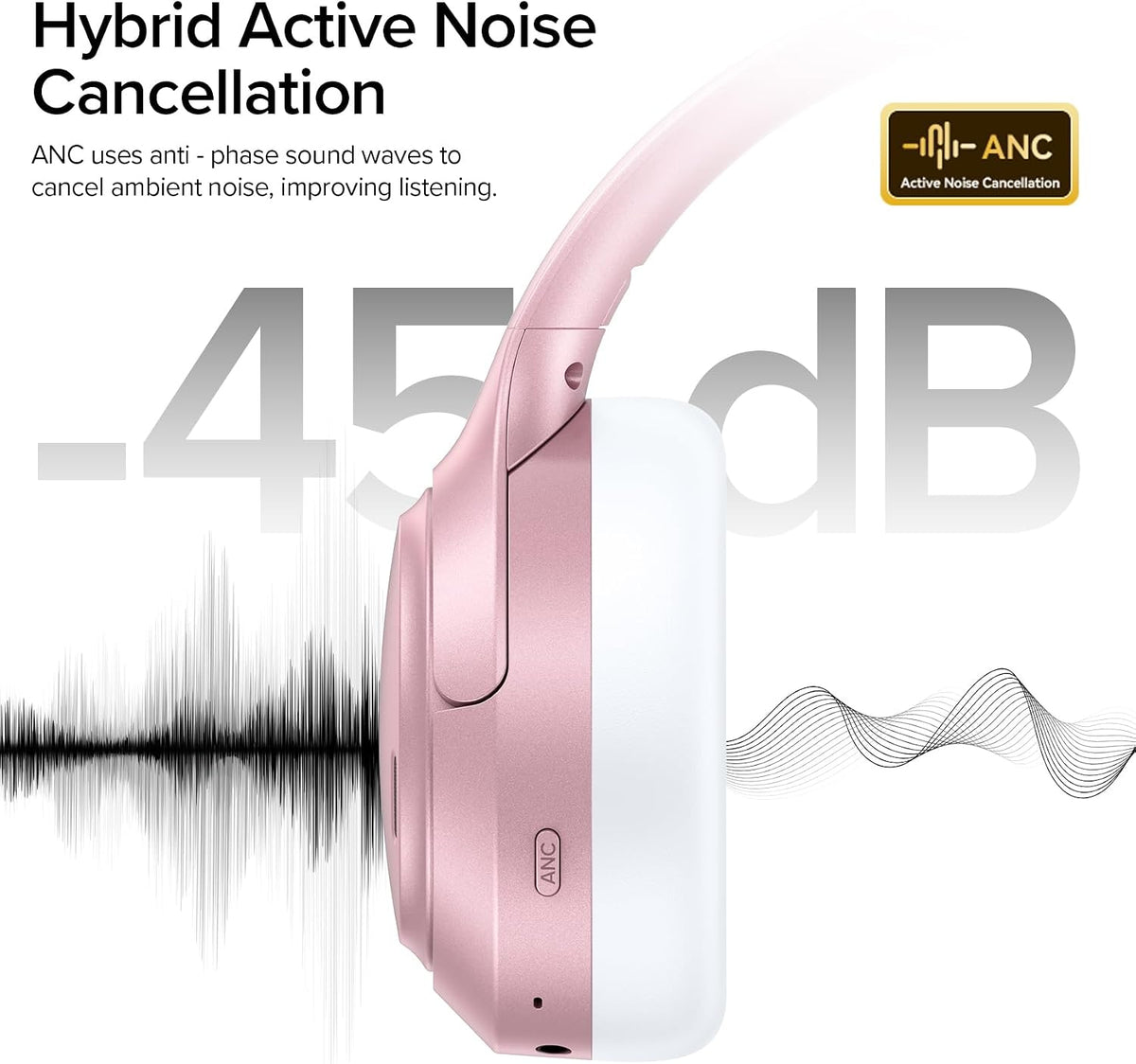 Auriculares híbridos con cancelación activa de ruido de 120 horas d...