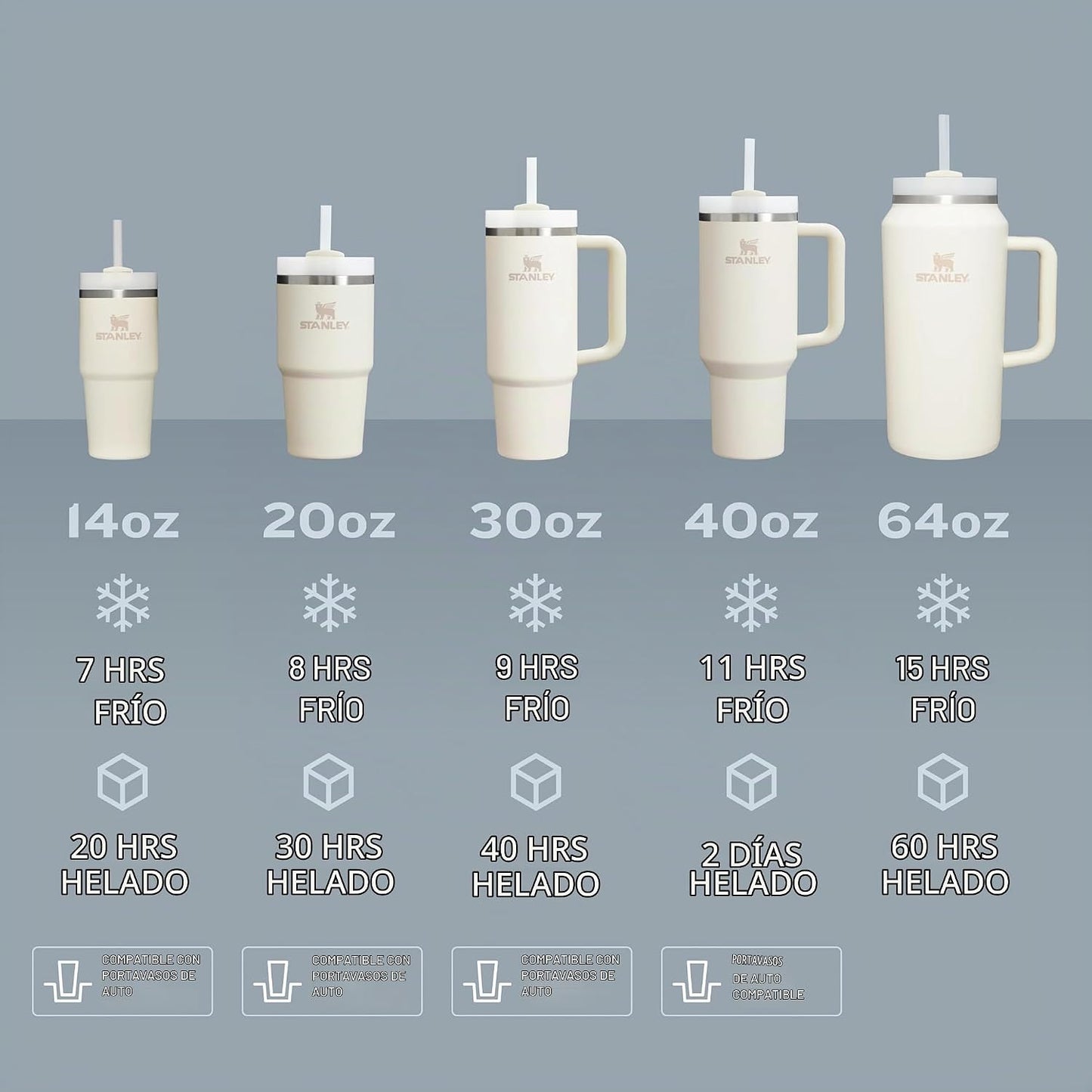 Stanley Quencher H2.0 - Vaso con popote de 20 onzas | Tapa Flowstat...