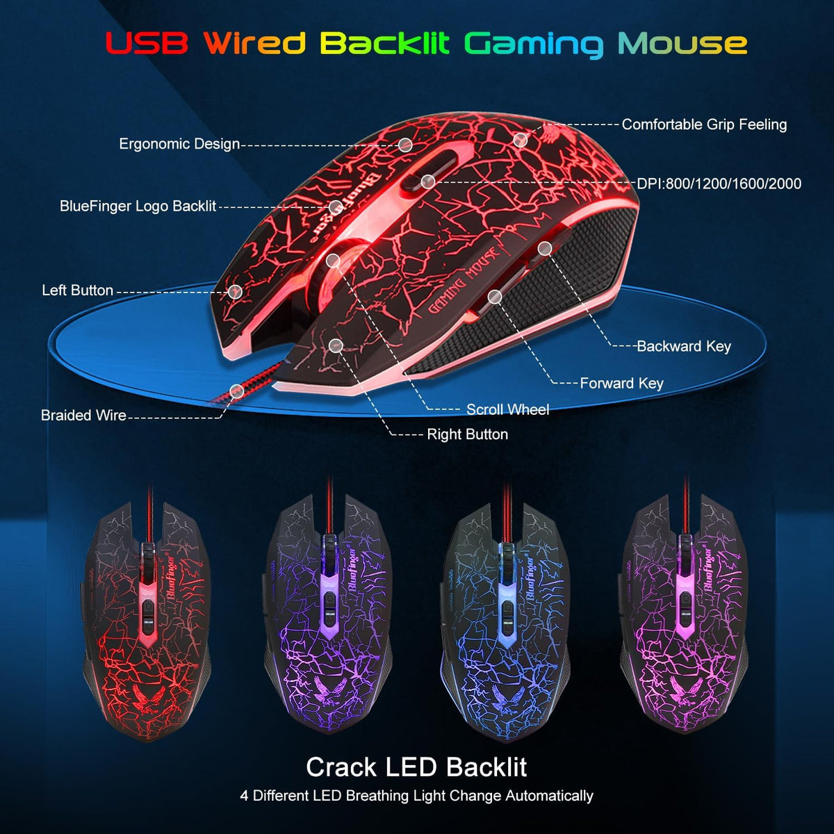 Combo de Teclado, Ratón y Auriculares para Juegos BlueFinger, Tecla...