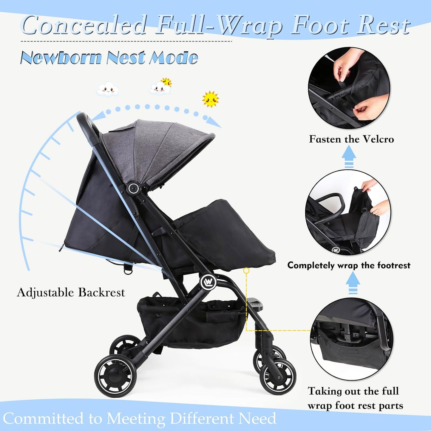 Rollingsurfer - Cochecito de bebé ligero para avión, cochecito de v...