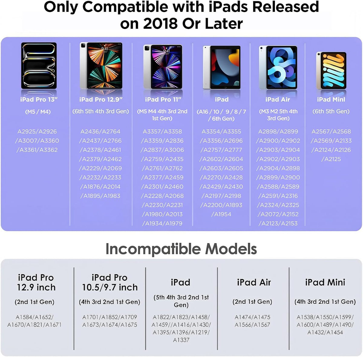 DEGGE - Lápiz capacitivo para iPad 2018-2025, Carga rápida de 15 mi...