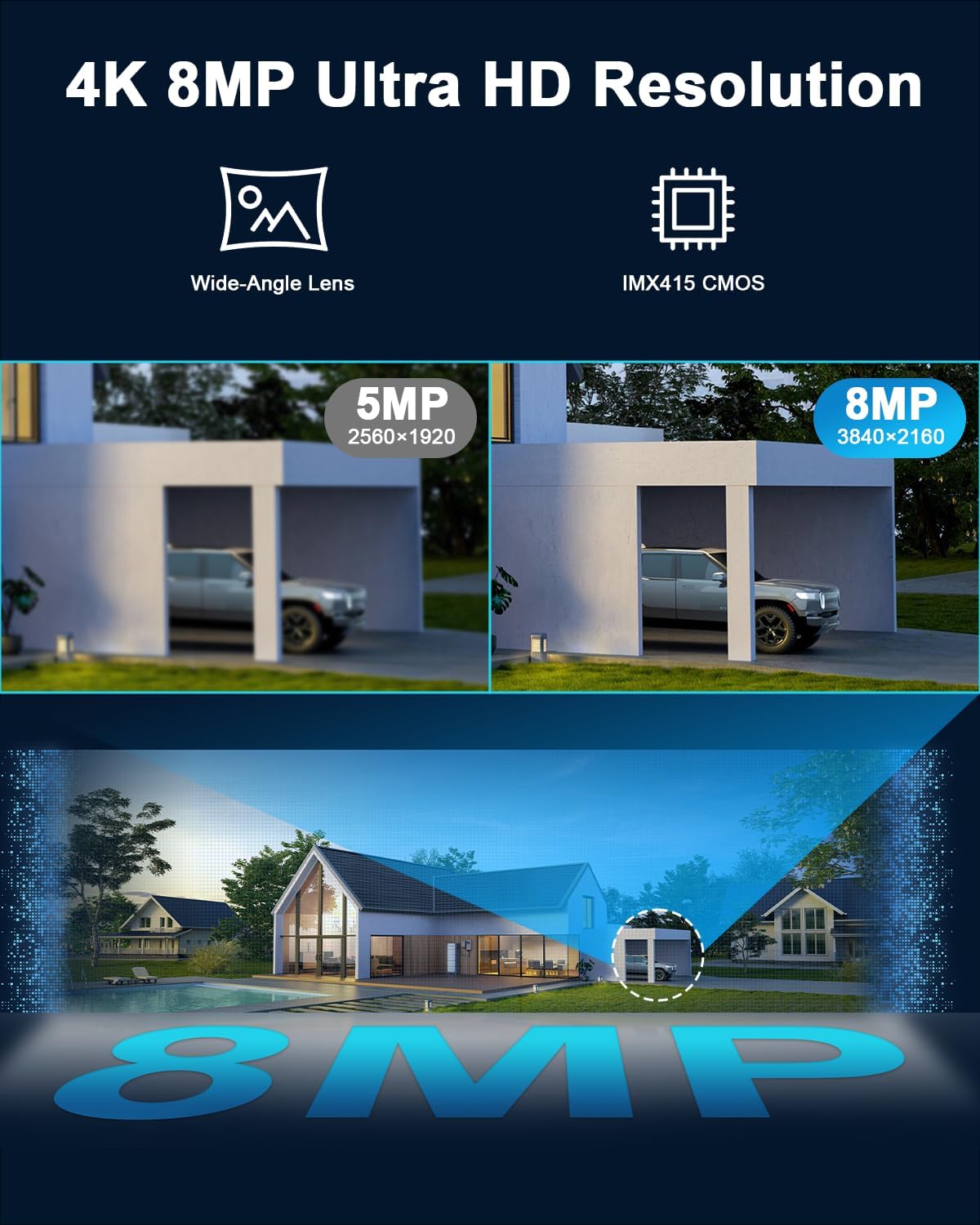 HXVIEW Cámara de seguridad PTZ 4K para exteriores con zoom óptico d...