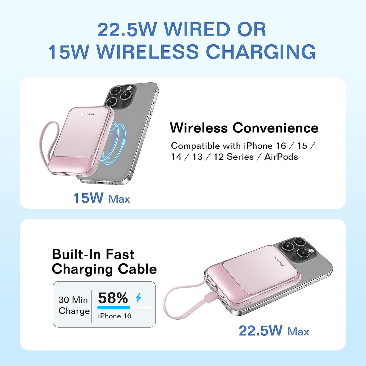 VONUV Banco de energía magnético de 10000mAh, cargador portátil ina...