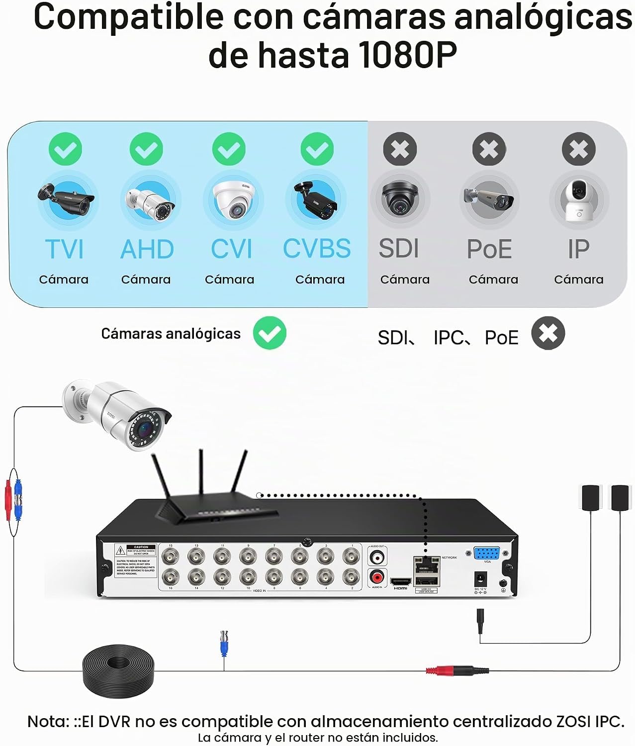 ZOSI Grabador DVR híbrido de 16 canales 1080P H.265+ para cámara de...
