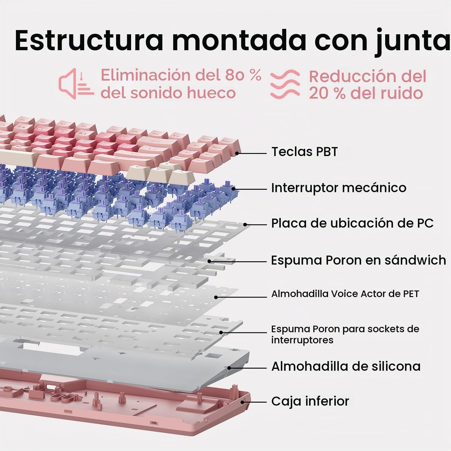 Kisnt Teclado mecánico inalámbrico KN85, diseño del 75%, Bluetooth\...