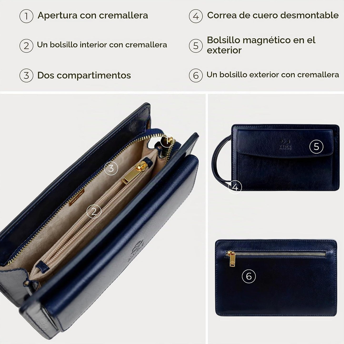 Time Resistance Bolso de mano de cuero para hombre, organizador de...