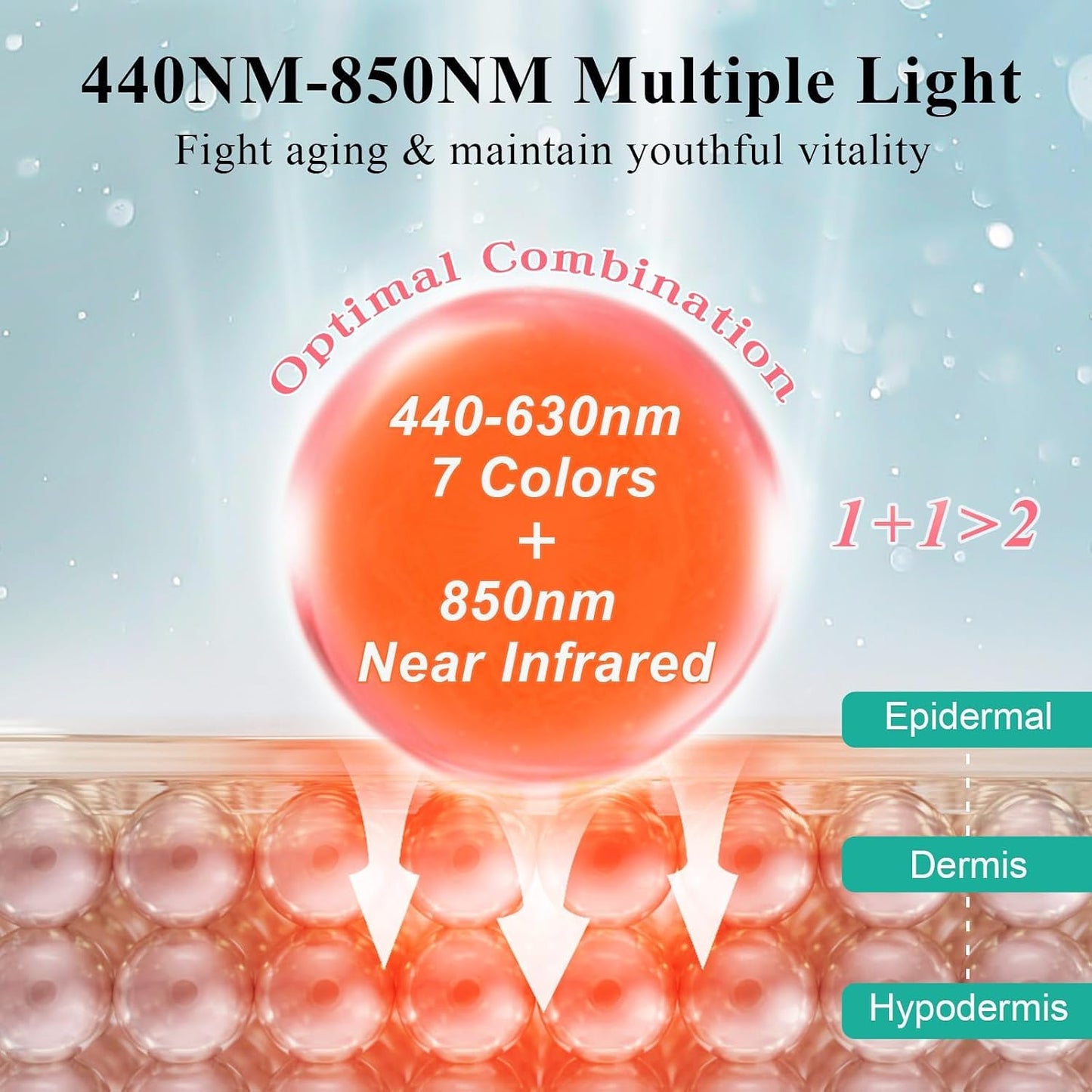 biuufish Terapia de luz roja para cara, 8 colores LED máscara facia...
