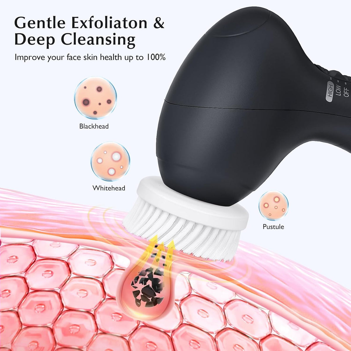 COSLUS Cepillo de Limpieza Facial Exfoliante Facial de Silicona: Di...