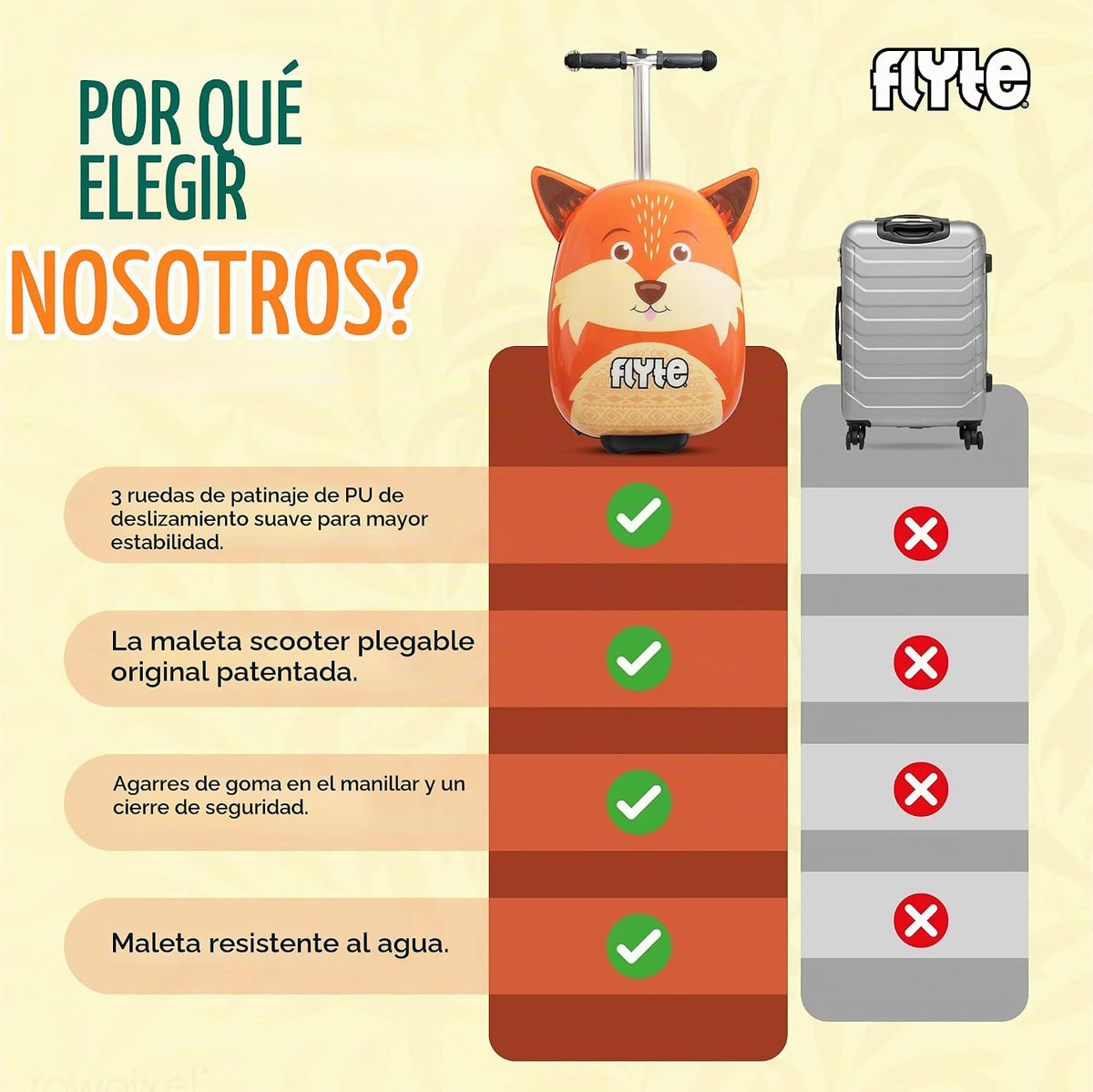 Flyte Maleta Scooter - 2 en 1, Maleta de 18 pulgadas para Montar pa...