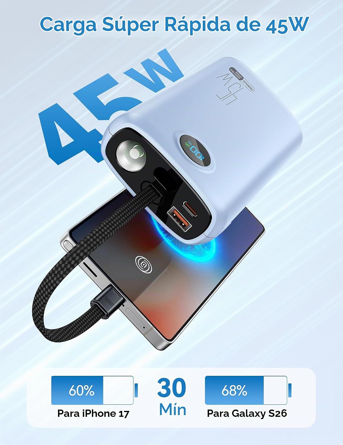 DIAMUAR Cargador portátil 20000mAh 45W, construido en cable USB C,...