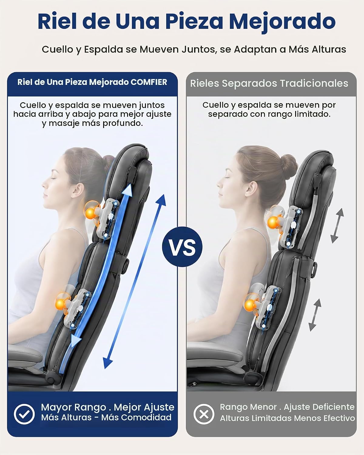 COMFIER Silla masajeadora con calor, masajeador de espalda Shiatsu...