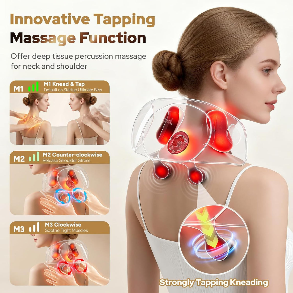 Masajeador de cuello Shiatsu con calor, máquina de masaje para rela...