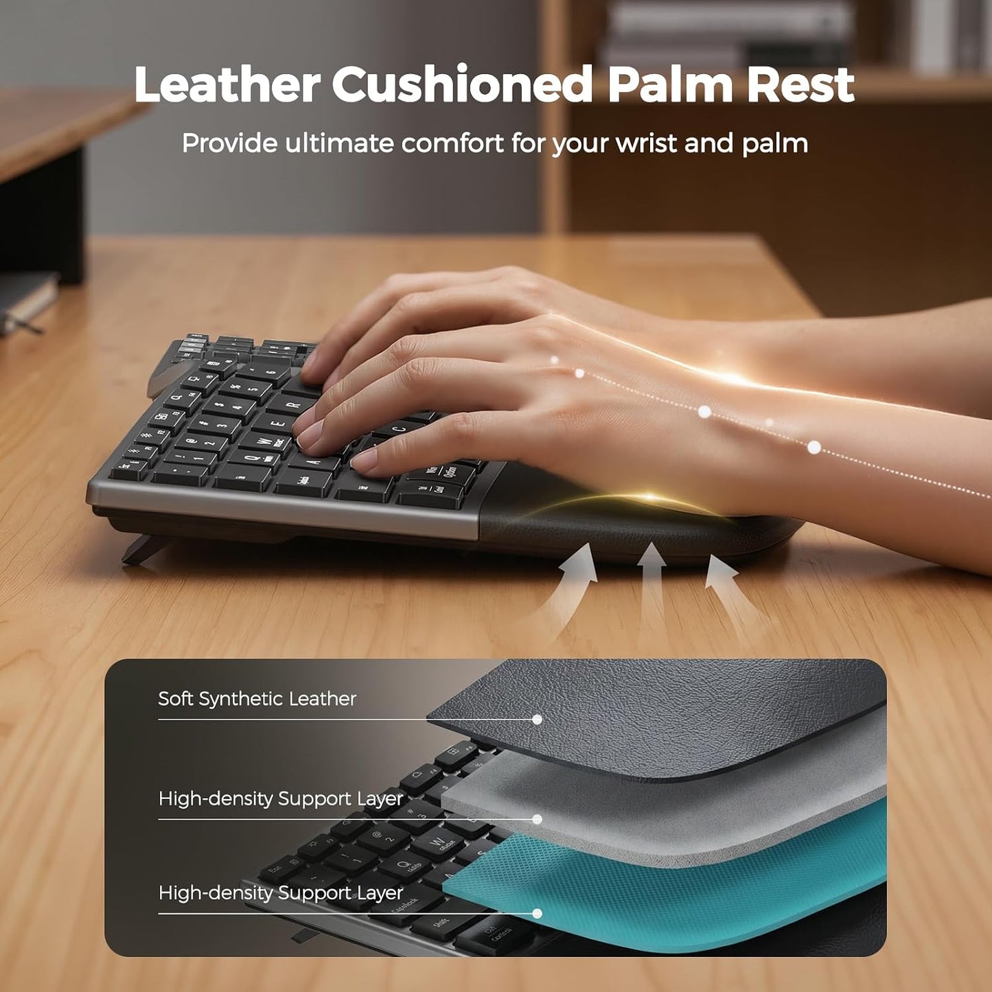 MEETION Teclado y mouse ergonómicos, teclado curvado dividido 2.4G...