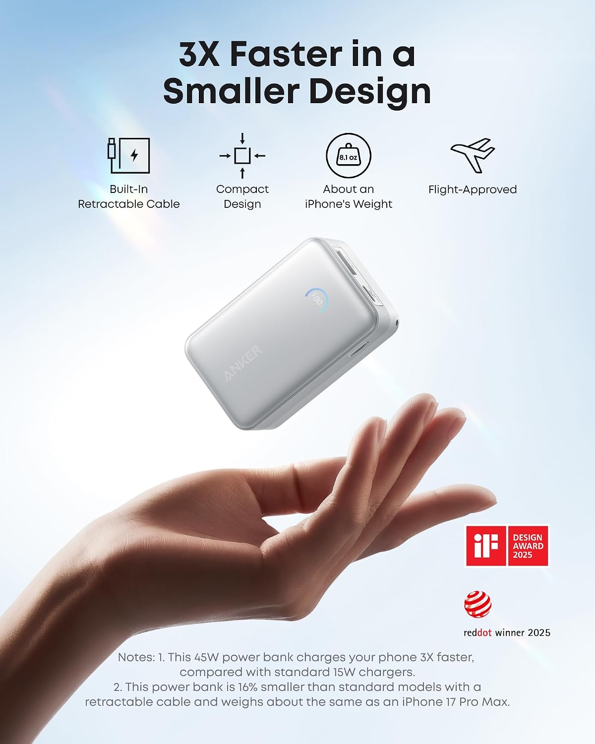 Cargador Portátil Anker Nano, Banco de Energía Compacto de 10,000mA...