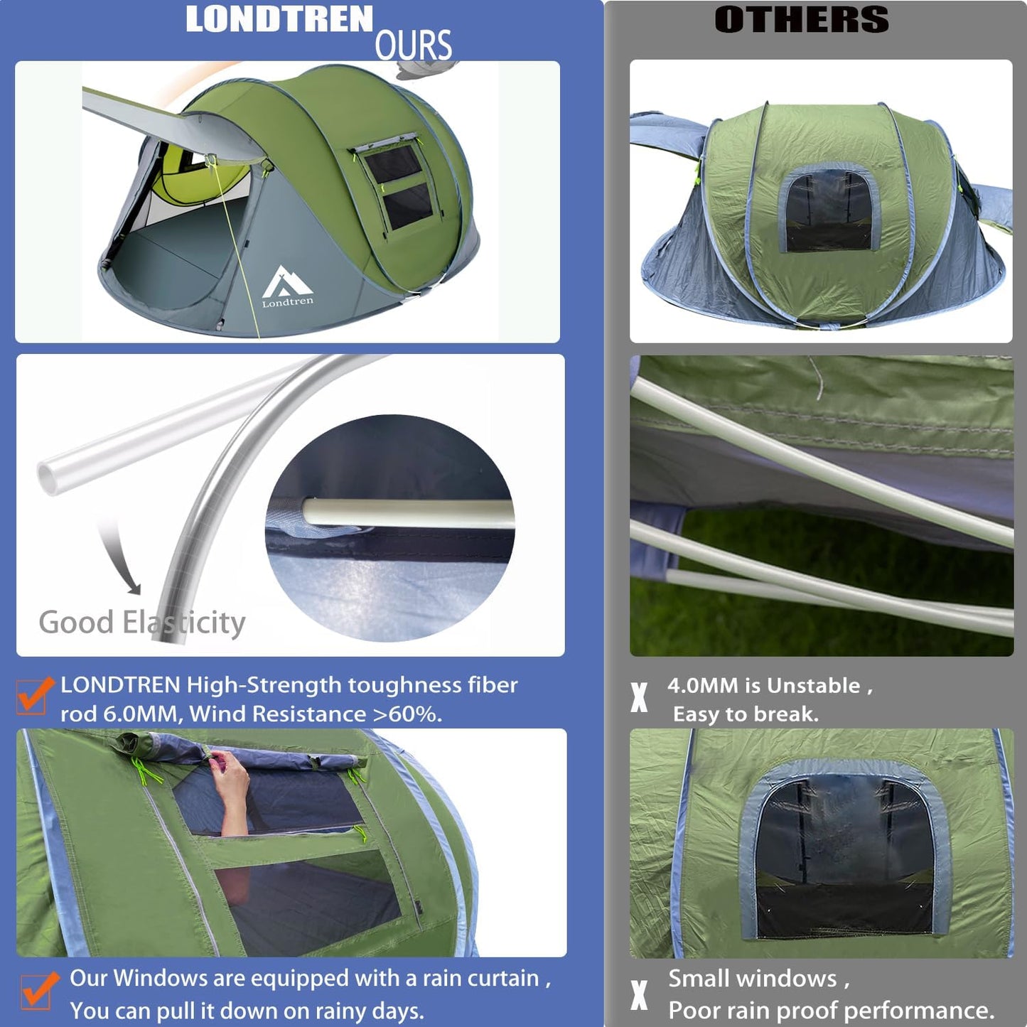Tienda de campaña desplegable fácil para 4 personas, impermeable, c...