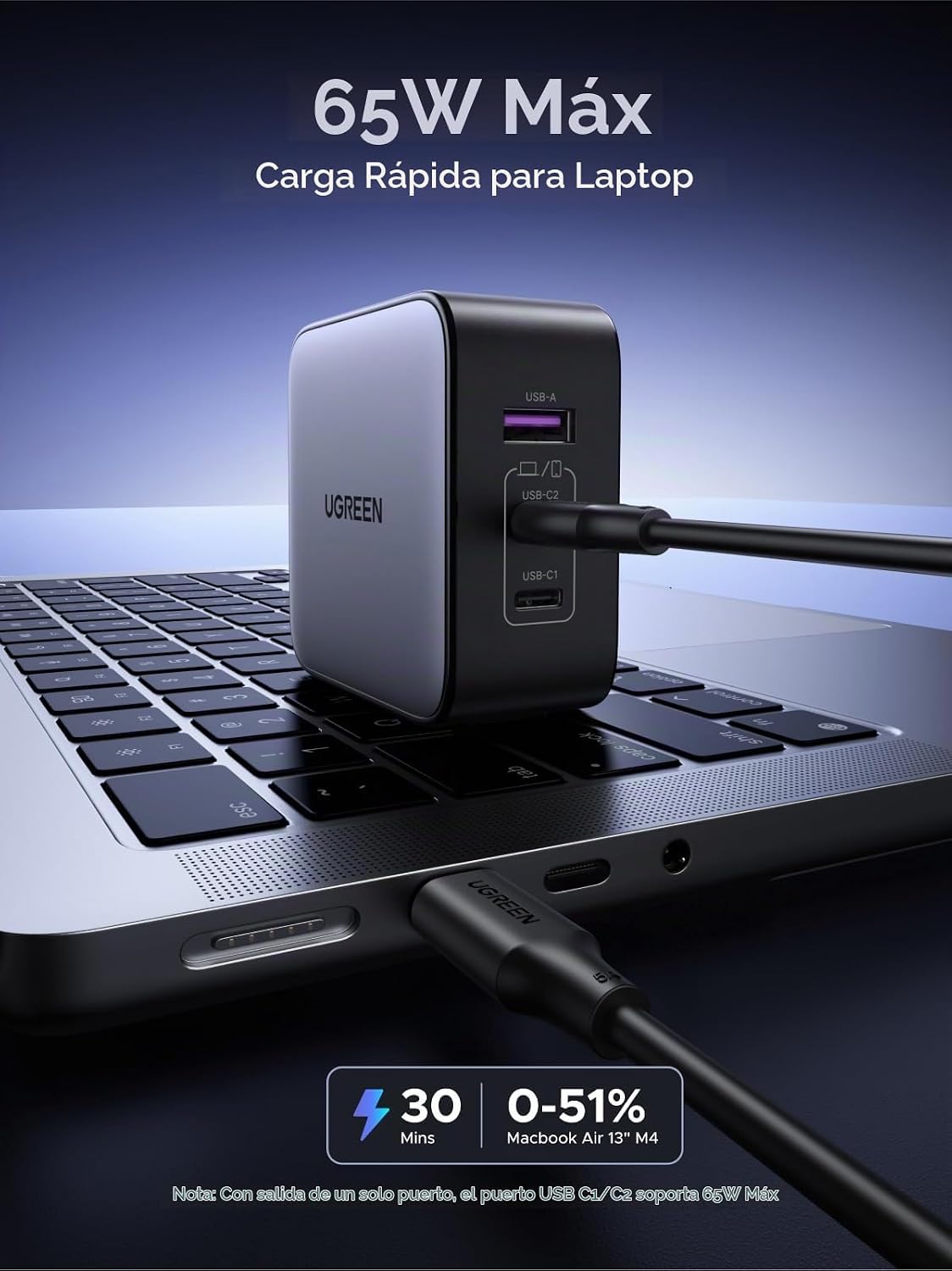 UGREEN Adaptador de viaje USB C de 65 W, cargador rápido plegable c...
