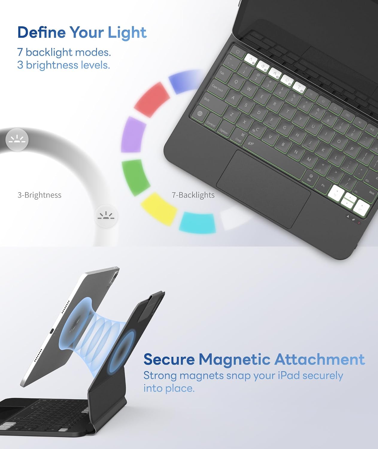 EIP Hyperkeys - Teclado para iPad Air de 13 pulgadas M3\/M2, teclad...
