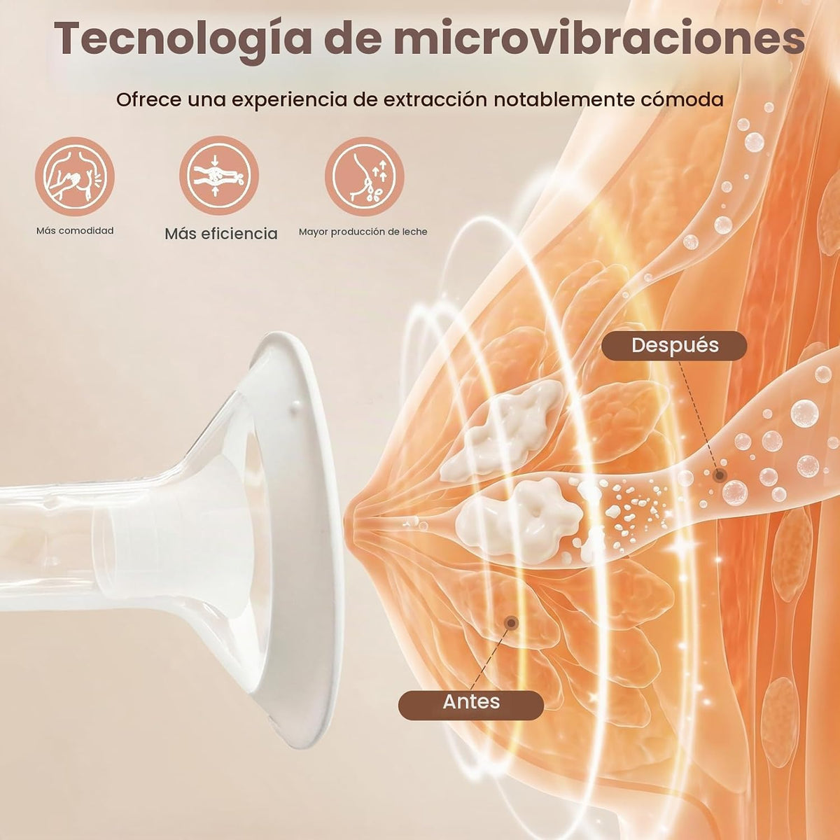 NCVI Extractor de leche eléctrico 8132, de grado hospitalario -300m...