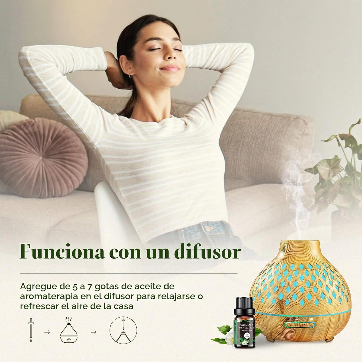 Juego de aceites esenciales \u2013 Kit de aceites esenciales de aro...