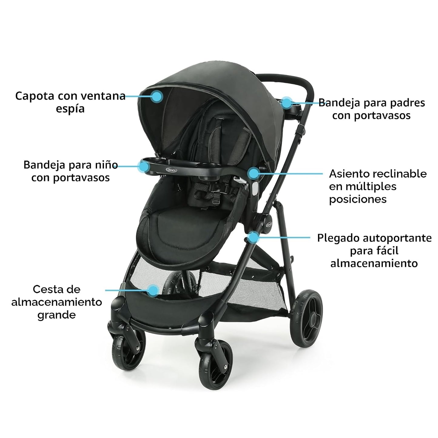 Sistema de viaje Graco Modes Element, Canter