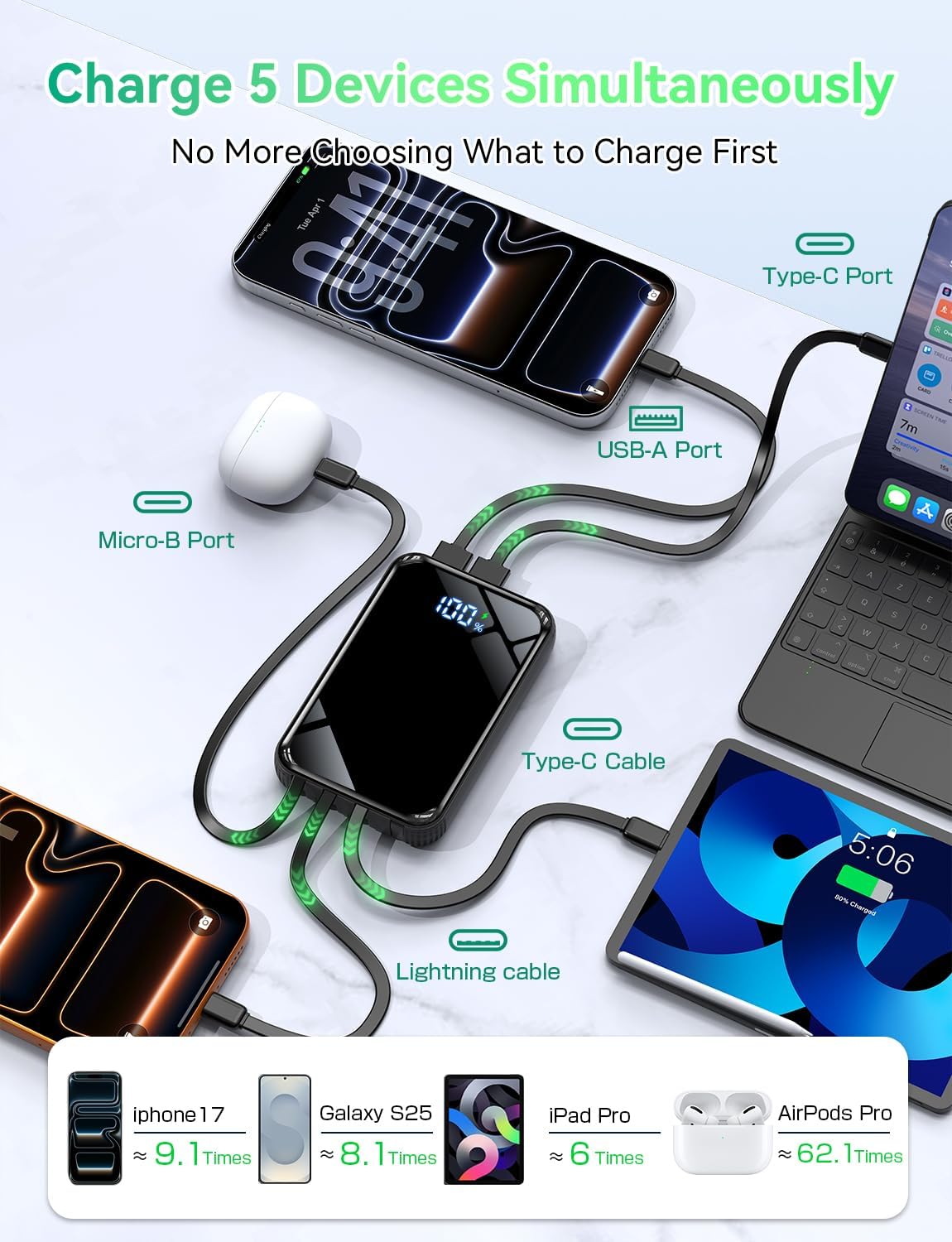 YBYP Cargador portátil de 50000 mAh, cargador portátil de carga ráp...