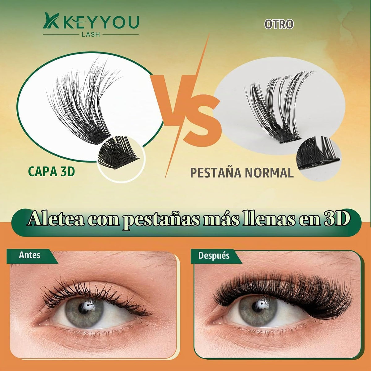KEYYOU - Kit de racimos de pestañas 80D100D, 280 unidades, rizo D,...