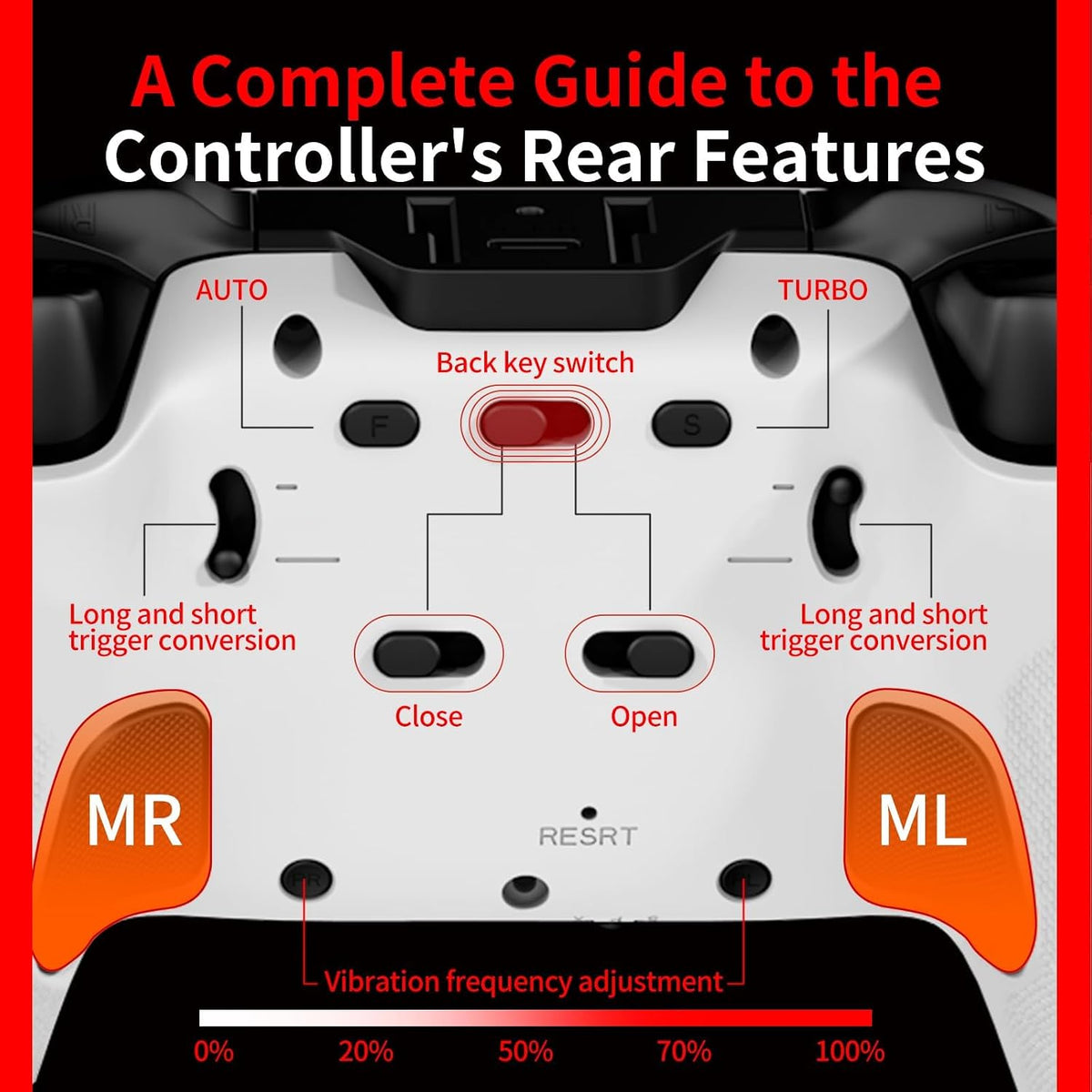 Controlador inalámbrico PS5 Efecto Hall Joystick antideriva Gamepad...