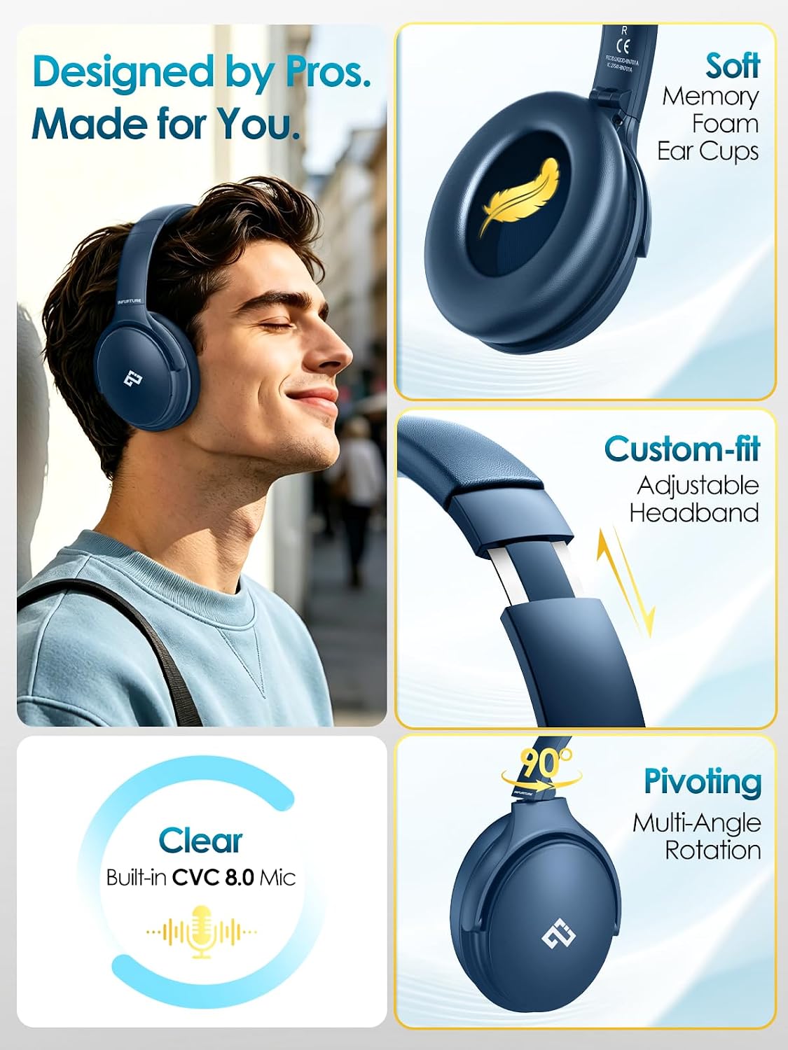 INFURTURE - Auriculares sobre la oreja con cancelación activa de ru...