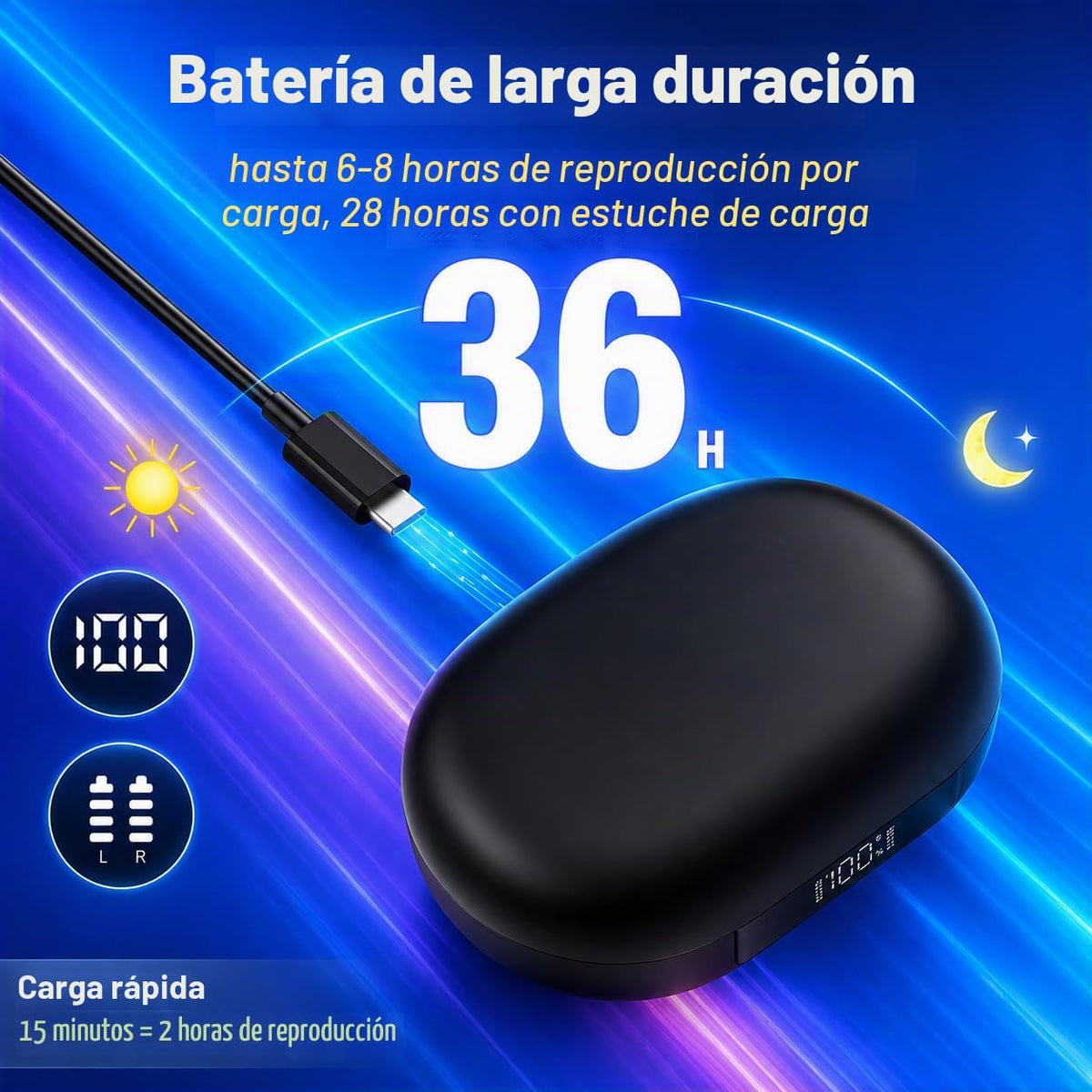 Auriculares de oreja abierta, auriculares 2026 sobre la oreja con g...