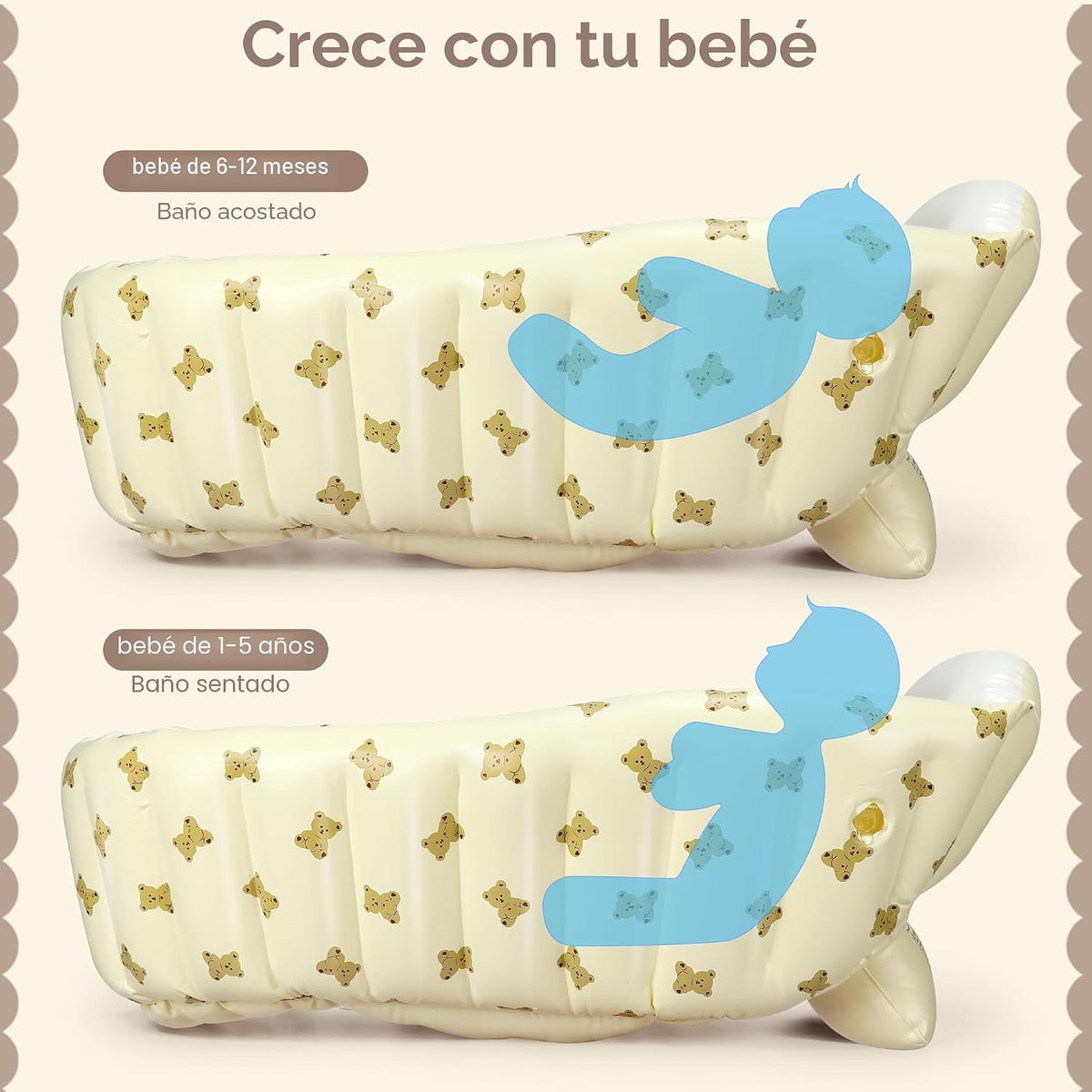 Mink Bañera para recién nacidos a niños pequeños, bañera inflable p...