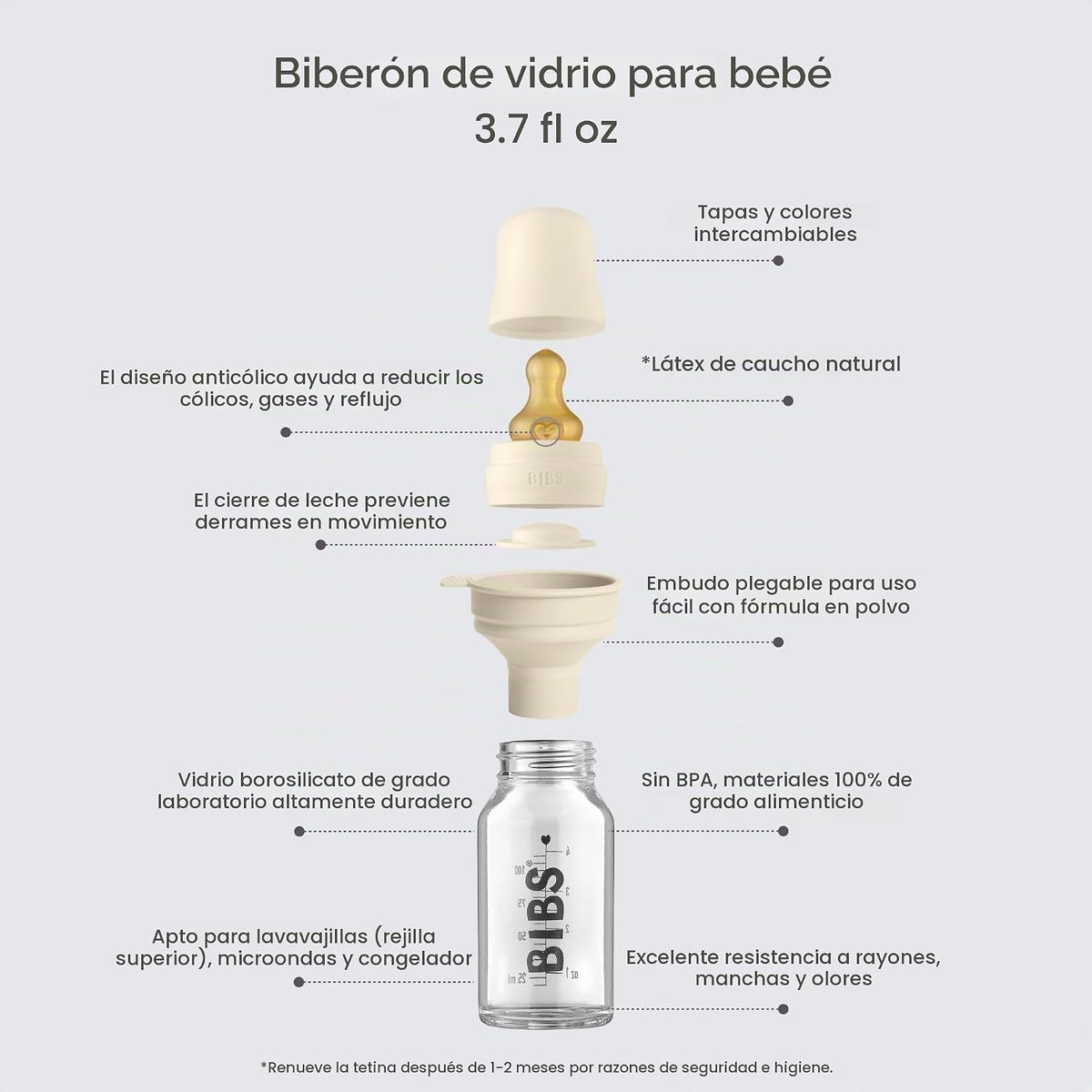 BIBS Biberón de cristal para bebé. Anti-cólico. Pezón redondo de lá...