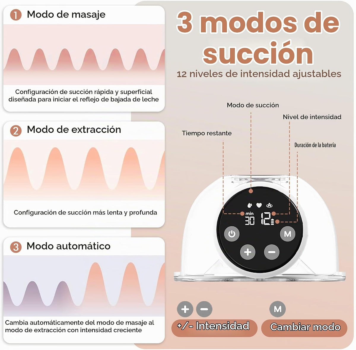 Extractor de leche eléctrico manos libres portátil, doble bomba por...