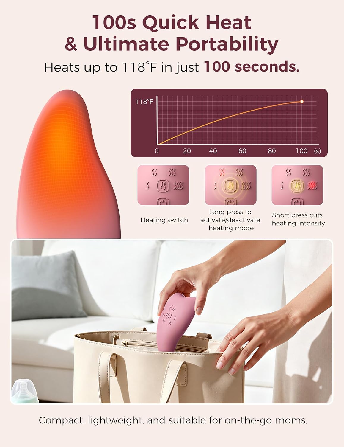 Momcozy A1Pro - Masajeador de lactancia con calor, vibración profun...