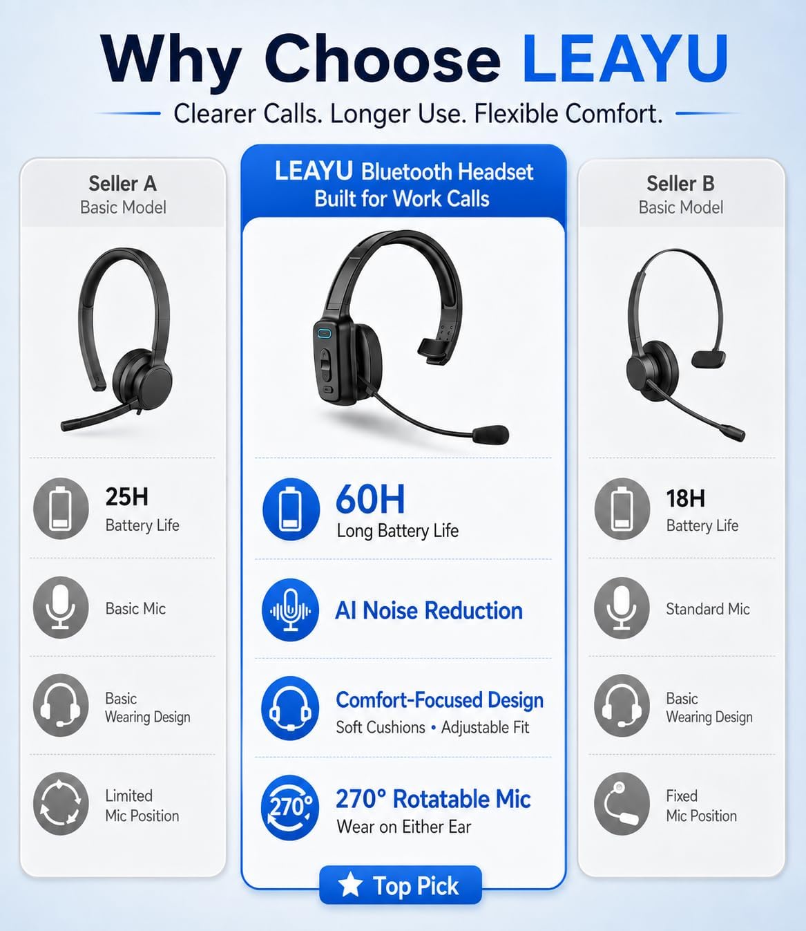 Auriculares Bluetooth Trucker, micrófono con cancelación de ruido A...
