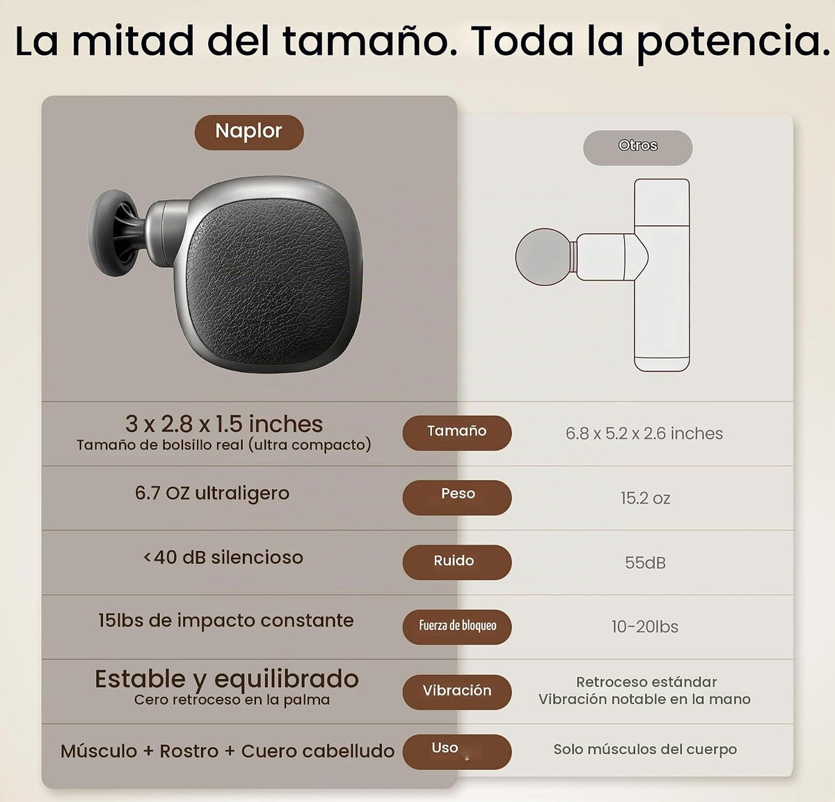 Naplor Mini pistola de masaje, pequeño masajeador muscular de mano...