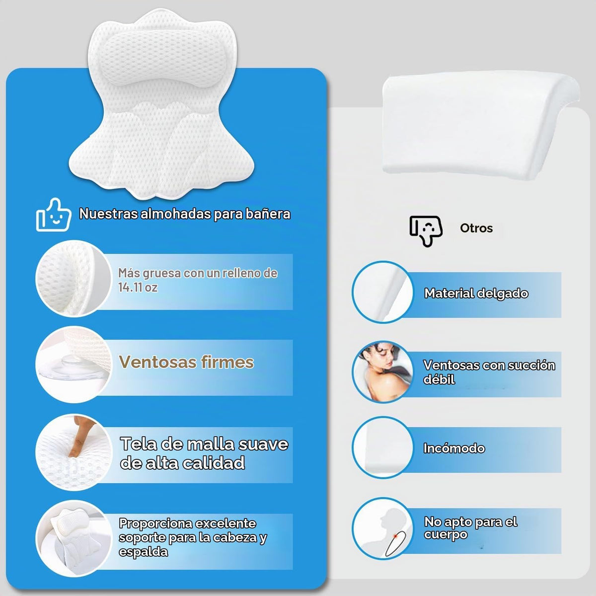 REEZEIVI Almohadas de baño para tina, almohada de baño con 6 ventos...