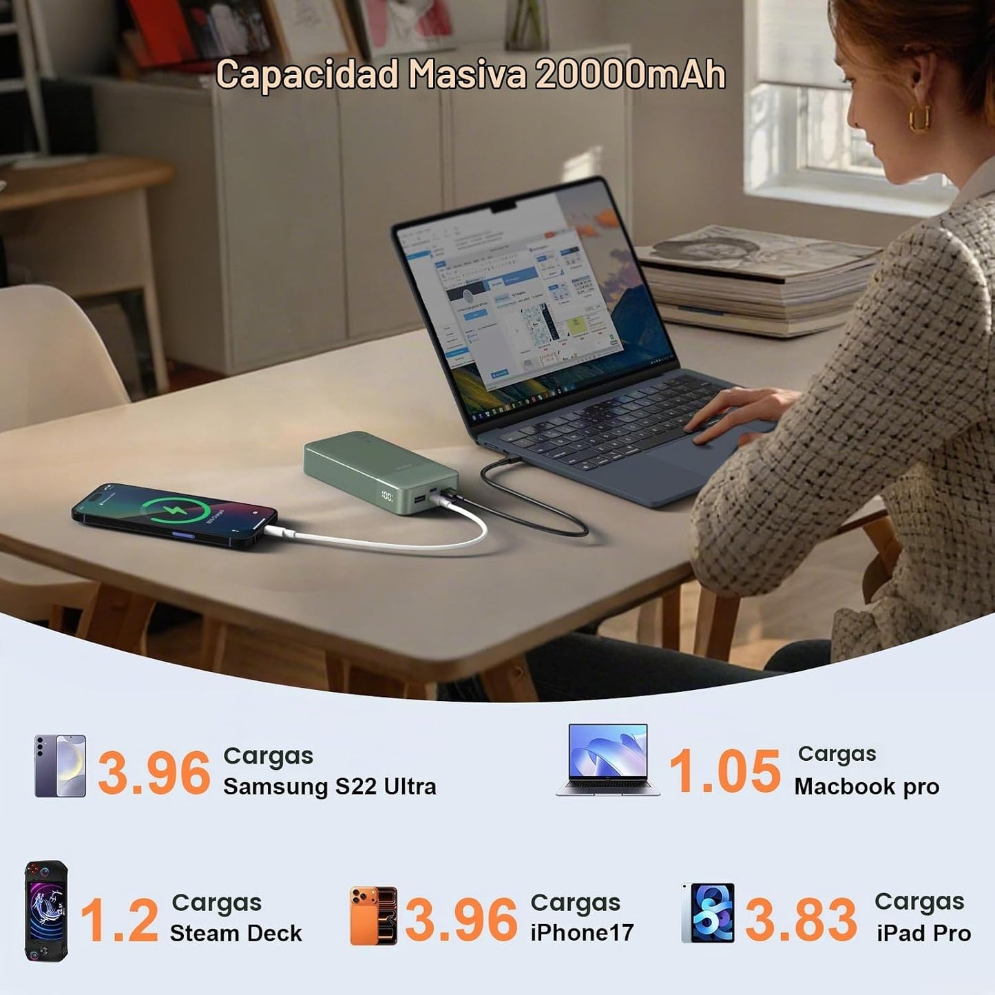 JUOVI Cargador portátil para portátil de 65 W y 20000 mAh | Carga r...